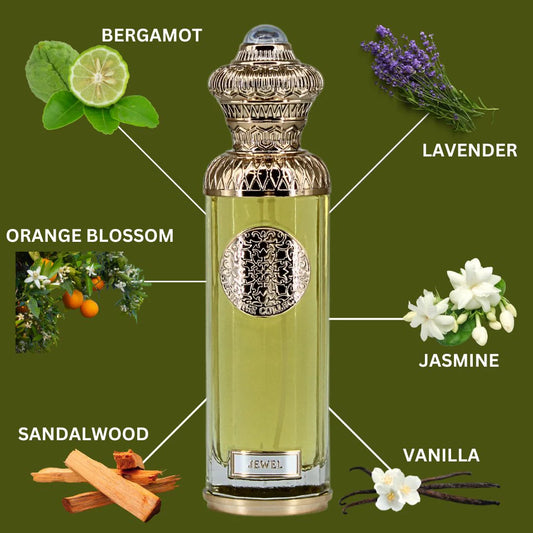 HERITAGE COLLECTION - JEWEL Eau De Parfum Spray 140ML (4.7 OZ) By Surrati